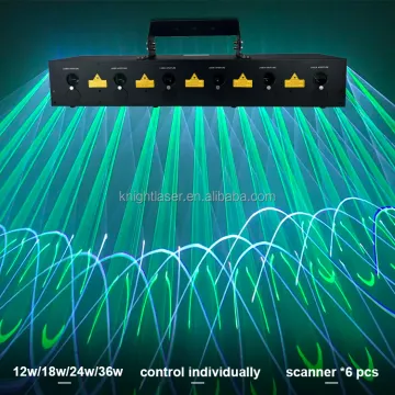 6 Eyes Full Color 3in1 Moving Head Stage Lights with RGB 5w Laser Effect
