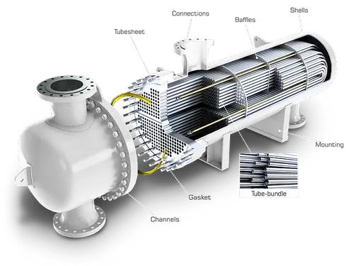 shell-tube-heat-exchanger-component-structure