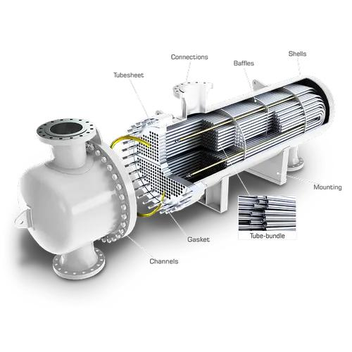 מחליף חום תעשייתי מוסמך ASME לפרויקטי EPC