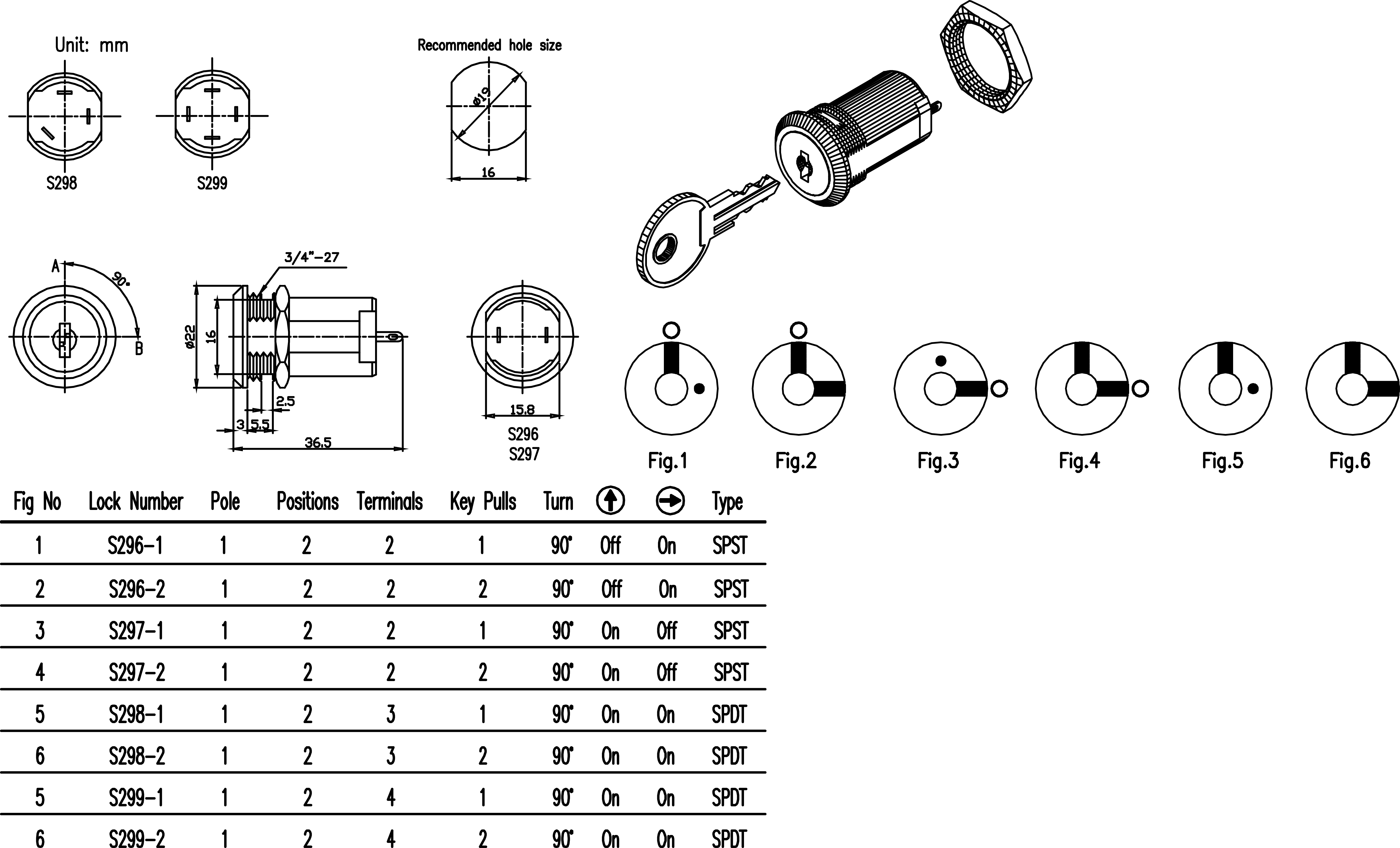 Electric Key Switch