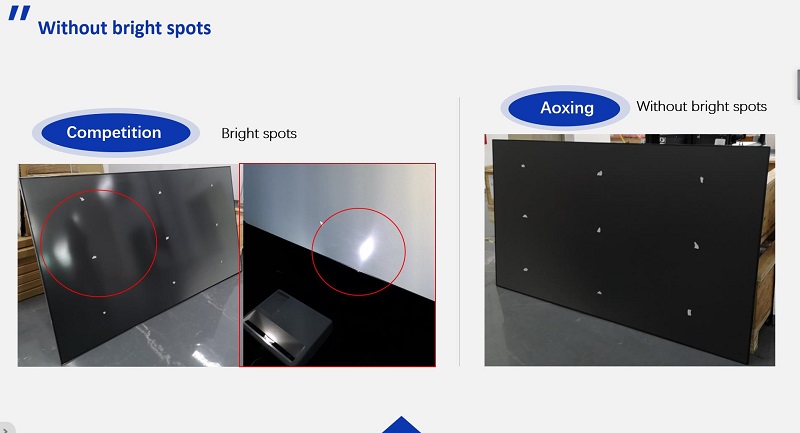 Ambient Light Projector Screen