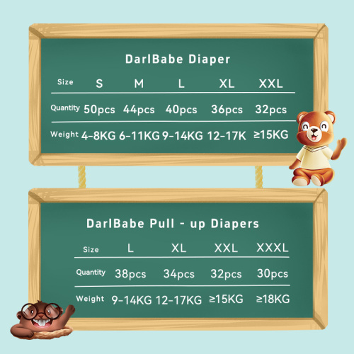 Oddychające, niestandardowe rozwiązania w zakresie pieluch podciąganych