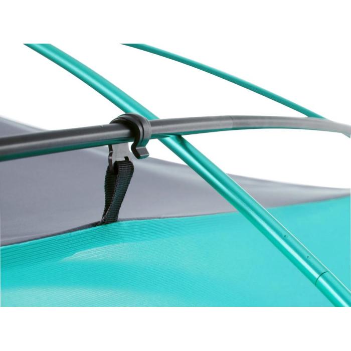 2-Qof teendhada lakabka labajibbaaranaha