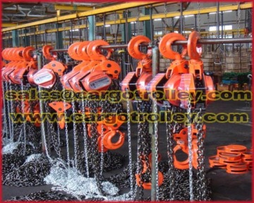 Hand chain hoist applications