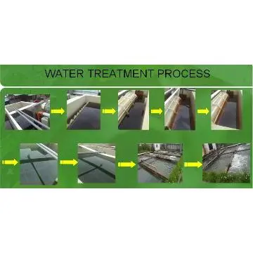 Urban Sewage  Treatment  Plant  And Sewage  Treatment