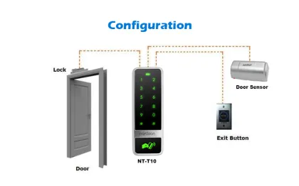 Low MOQ rfid touch screen access control door access control
