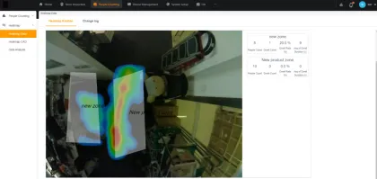 Store Heatmap Analytics Product Preference Analysis