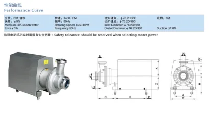FOGO Sanitary Pumps: Specialized Solutions for Food, Chemical, Pharmaceutical Industries