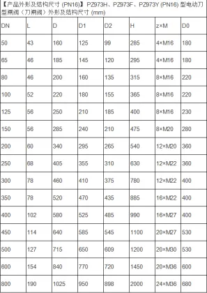 Electric knife gate valve