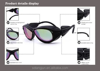 Doctor-Grade Protective Glasses for Beauty Salons