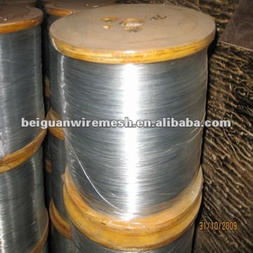 galvanized wire hot sales gal wire galvanized iron wire hot dipped gal and electro gal wire