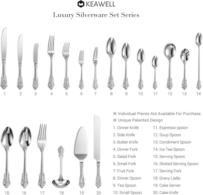 KEAWELL Luxury Dinner Fork