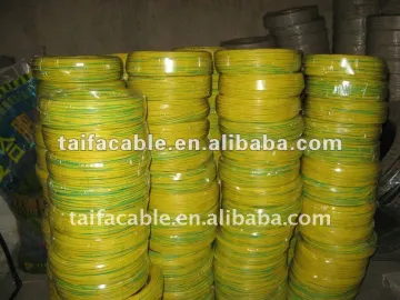 Supply best price wire/guy wire/strand steel wire