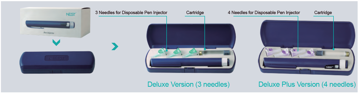 Protection Shell Pen Injector NEST 60IU Boxed Reusable Pen Injector Small Window Design for Infusion ...