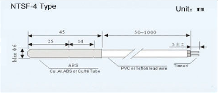 NTSF-4-1