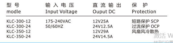 12v enclosed switching power supply