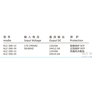 Ultra-Thin Industrial Power Supply Switching Unit