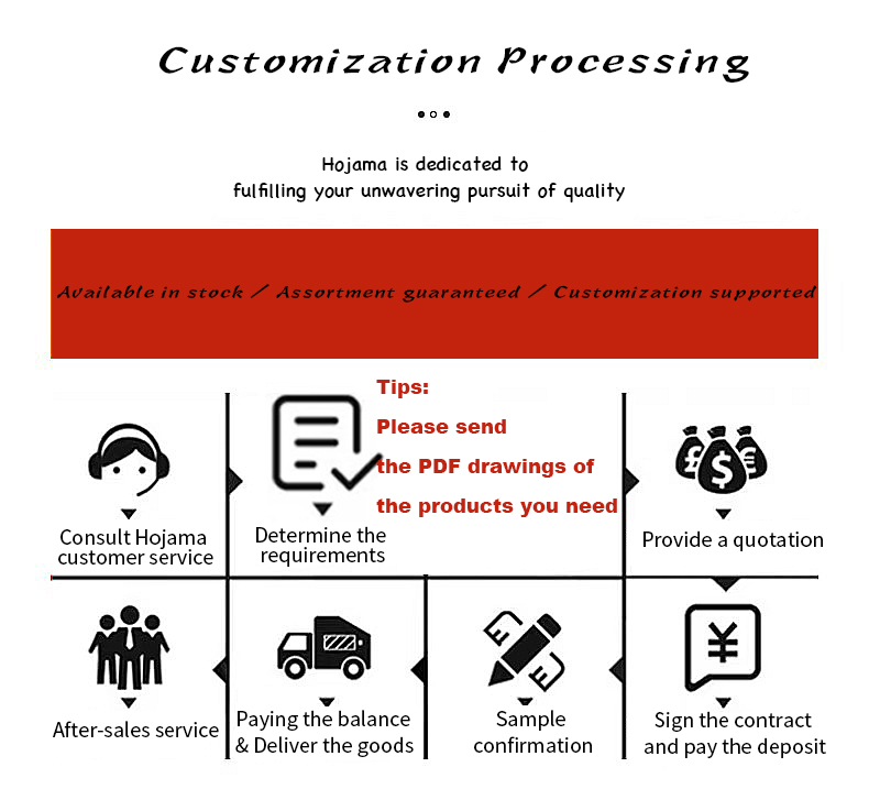 Customized Linear motion products