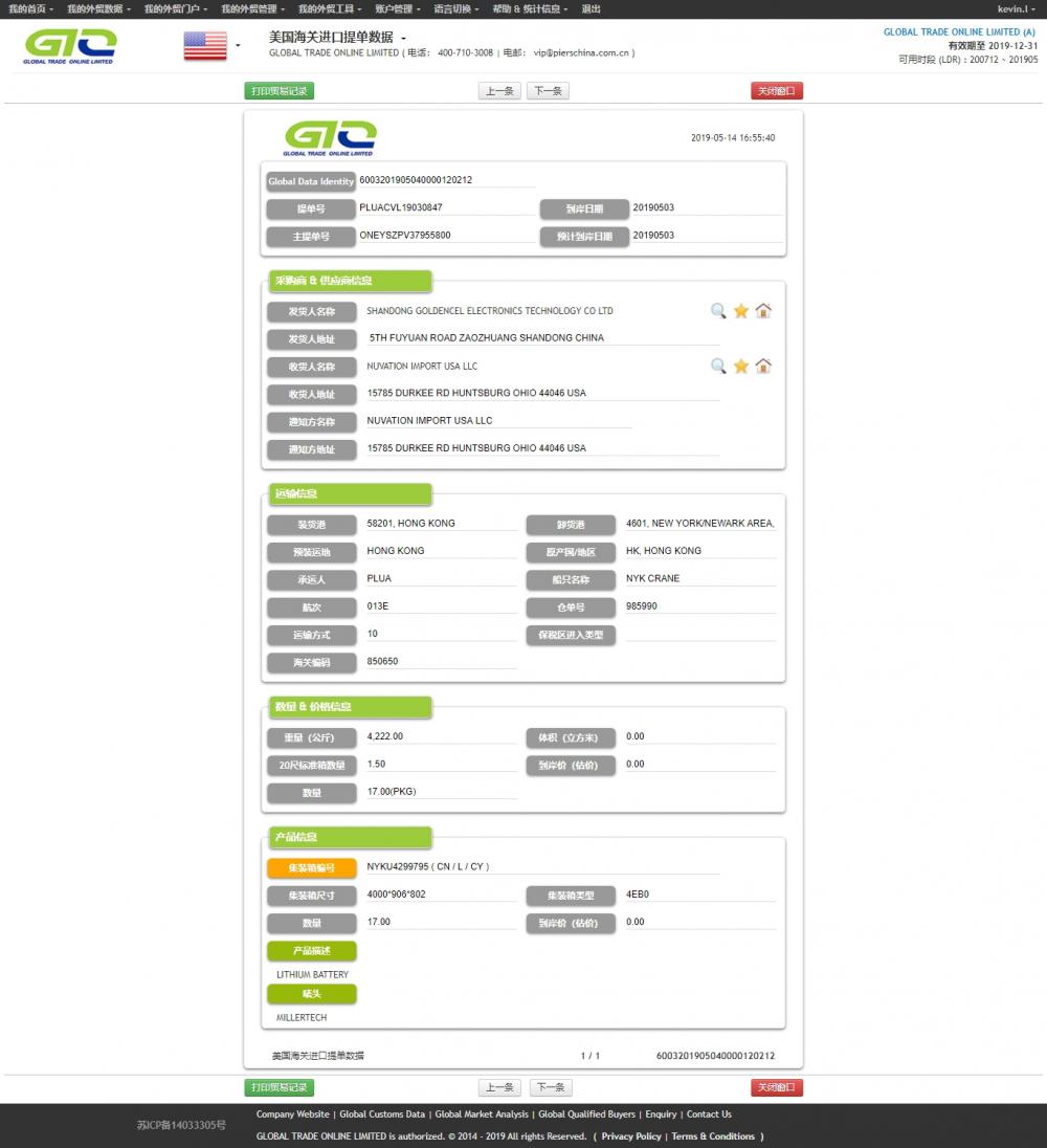 Lithium batterij import data van de VS.