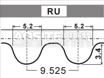 Timing Belt for MITSUBISHI GALANT V