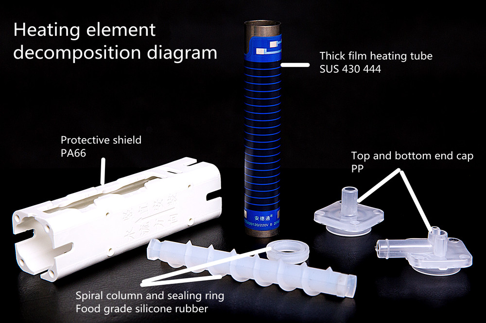 diagram of the heater 