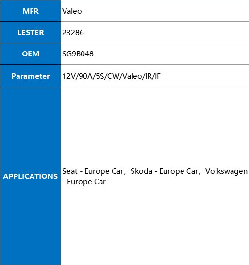 23286-1