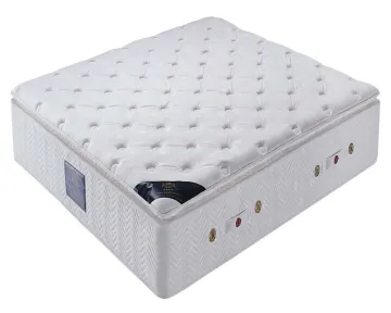 Customized Professional Furniture Spring Mattress