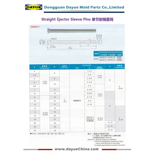 Pin Lengan Ejector Lurus