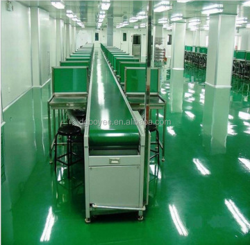 Factory Floor Workstations for Aluminum Extrusion and Profile Pipelines in Manufacturing