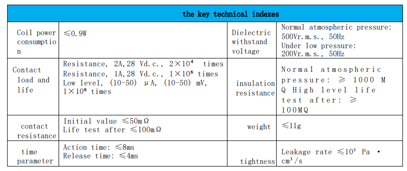 JRC-023M ساخت و ساز داخلی و بازرسی کیفیت