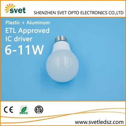 Omni directional dimmable energy saving indoor led lamp bulb