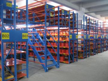 indusrial shelving units