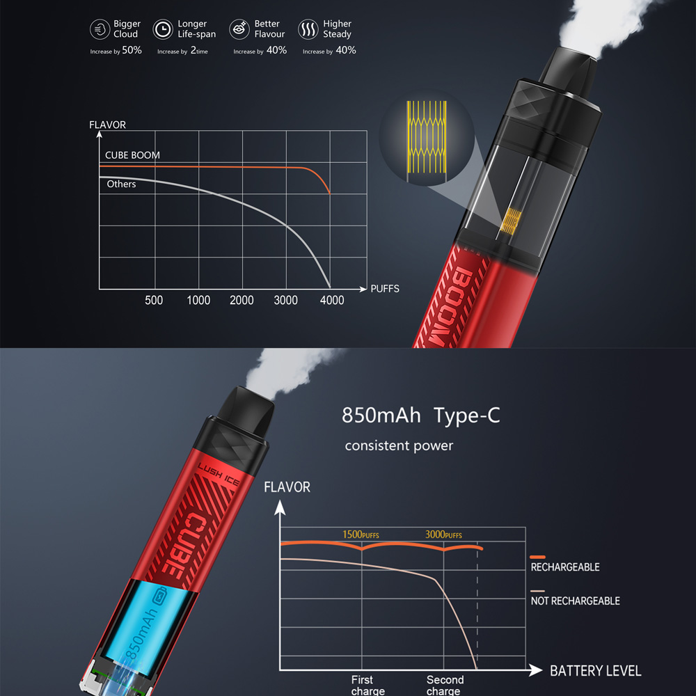 Liquid Vape 22