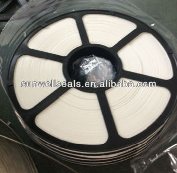 PTFE Tape for SWG,spiral wound gaskets PTFE strip(SUNWELL SEALS)