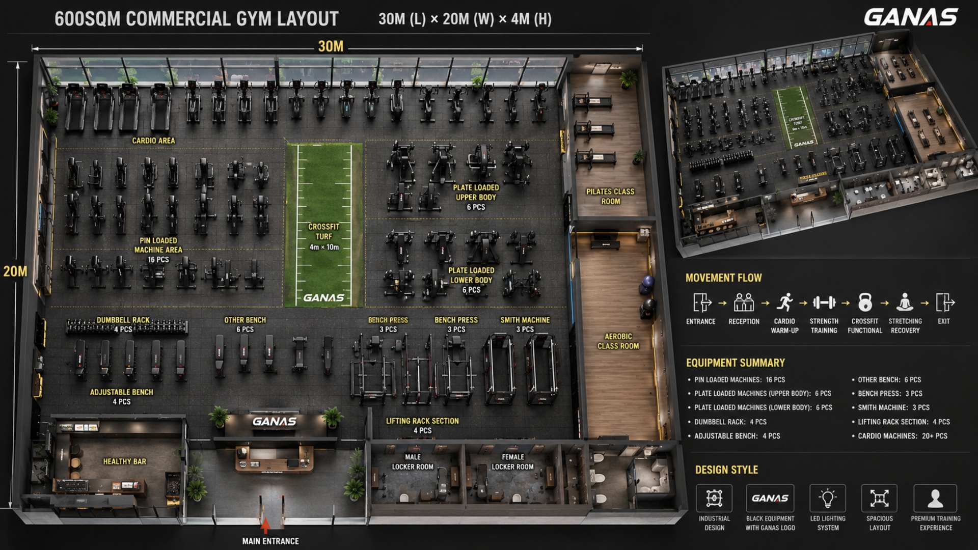 600㎡ Commercial Gym Layout Design Plan: How to Create an Efficient ...