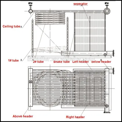 horizontal therm oil boiler
