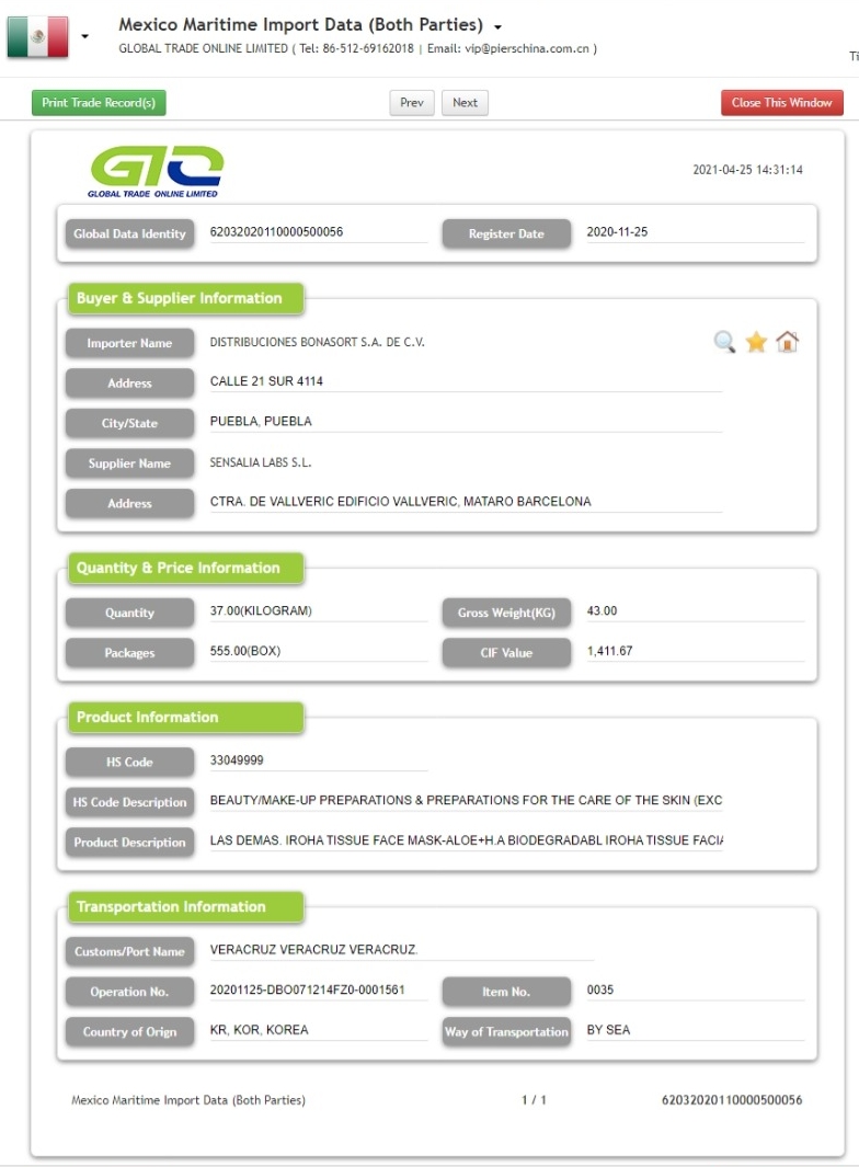 Mexico Import Custom Data of Face Mask