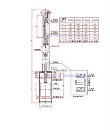 float level sensor float level indicator
