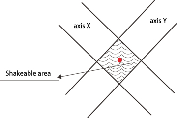 LDC-X200 Laser Diameter Measuring System
