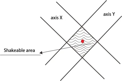 LDC-X200 Laser Diameter Measuring System