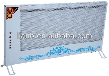 Living Room Silent Convection Panel Heater