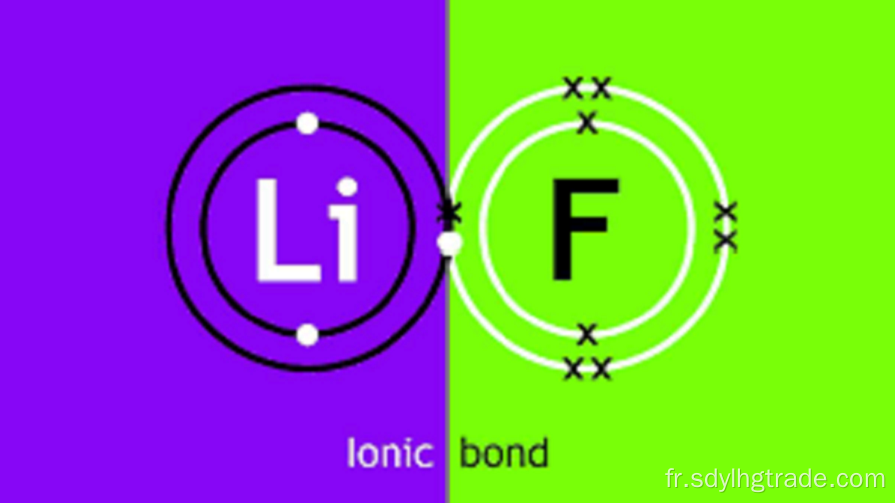 indice de réfraction du fluorure de lithium