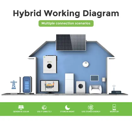 GOOTU 3KW Off Grid Solar Inverter