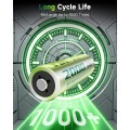 HW 鎳氫充電 AA 電池 2500mAh