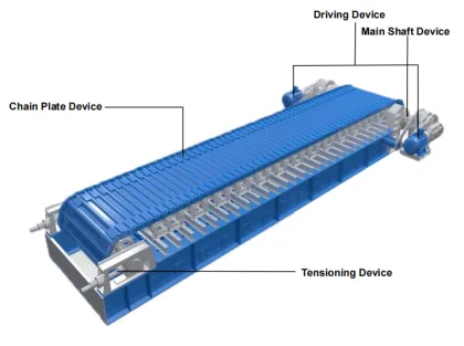 Reliable Plate Feeder for Material Handling Systems