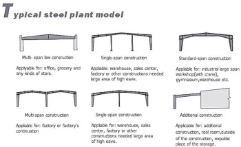 modern prefabricated flexible layout prefab