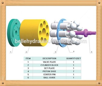 China-made replacement Park PVP040 hydraulic pump parts at low price