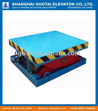 Hydraulic scissor lift table