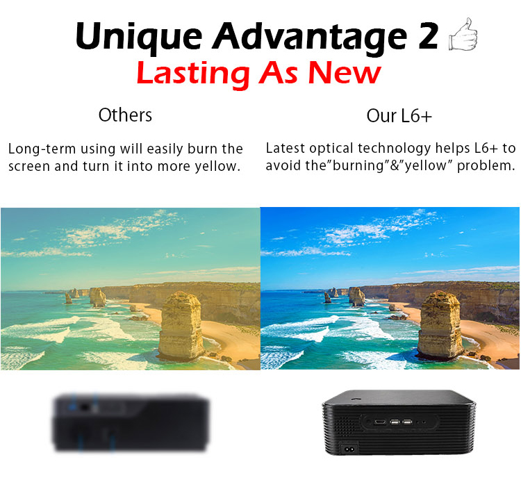 Best Video Projector Best Video Projector