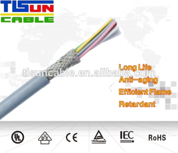 Interconnecting cy controlcable for measuring, controlling or regulation in control equipment